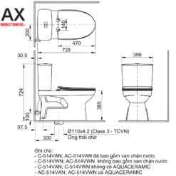 Combo Thiết Bị Vệ Sinh INAX Bồn Cầu AC-514VAN Và Sen Cây SN30 10 Bản vẽ kỹ thuật bồn cầu INAX AC-514VAN 2 khối