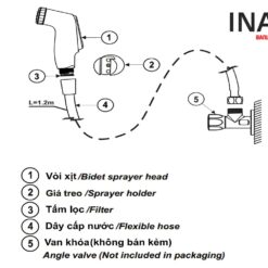 Vòi Xịt INAX CFV-102M (CFV102M) Dây Nhựa PVC, Xoay 360 Độ 7 Bản vẽ lắp đặt INAX CFV-102M
