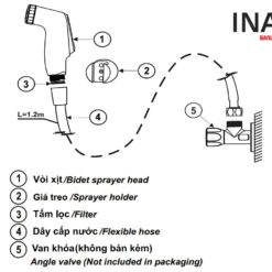 Cấu tạo vòi xịt INAX CFV 102A