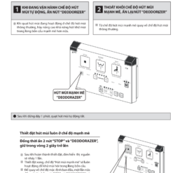 Hút mùi mạnh mẽ Deodorazer