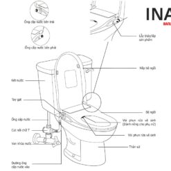 Bồn Cầu INAX AC-989+CW-S15VN 1 Khối Nắp Rửa Cơ 7 Bàn cầu INAX AC-989+CW-S15VN 1 khối rửa cơ
