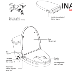 Bồn cầu thông minh INAX AC-989+CW-S32VN