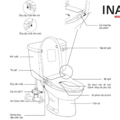 Bồn Cầu INAX AC-959A+CW-S15VN 1 Khối Nắp Rửa Cơ 7 Bồn cầu nắp rửa cơ INAX AC-959A+CW-S15VN
