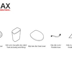 Cấu tạo bàn cầu C108VA INAX 2 khối