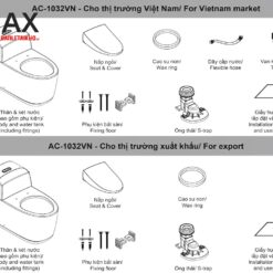 Bồn Cầu INAX AC-1032VN (AC1032VN) 1 Khối Aqua Ceramic Nắp Êm 19 Cấu tạo bồn cầu INAX AC-1032VN 1 khối