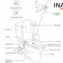 Bồn Cầu INAX AC-912+CW-S15VN 1 Khối Nắp Rửa Cơ 11 Cấu tạo bồn cầu 1 khối rửa cơ INAX AC-912+CW-S15VN