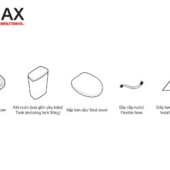 Bồn cầu 2 khối INAX C-117VA là mẫu rẻ tiền nhất - Xả mạnh nhất 20 Cấu tạo bồn cầu INAX C-117VA 2 khối