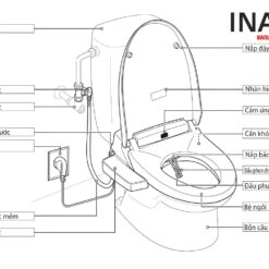 Bồn Cầu Thông Minh INAX AC-989+CW-KB22AVN Nắp Rửa Điện Tử 11 Cấu tạo INAX AC989 CW-KB22AVN