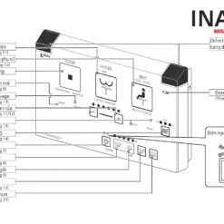 Bồn cầu 1 khối nắp rửa điện tử INAX AC-1017R+CW-KA22AVN