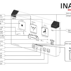 Nắp bồn cầu thông minh INAX CW-KA22AVN