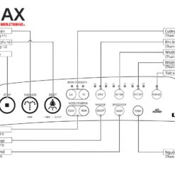 Bồn Cầu Thông Minh INAX AC-989+CW-KB22AVN Nắp Rửa Điện Tử 9 Tính năng bệt điện tử INAX AC 989/CW KB22AVN