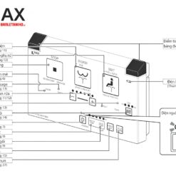 Bồn Cầu INAX AC-1008R+CW-KA22AVN 1 Khối Nắp Điện Tử 8 Tính năng bệt INAX AC-1008R+CW-KA22AVN nắp điện tử