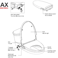 Bồn Cầu INAX C-514A+CW-S32VN-1 2 Khối Nắp Rửa Cơ 10 Bàn cầu 2 khối nắp rửa cơ Inax C-514A+CW-S32VN-1