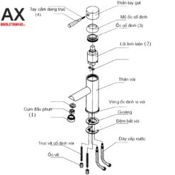 Vòi Lavabo INAX LFV-8000S (LFV8000S) Nóng Lạnh 7 Cấu tạo Sen vòi đơn INAX LFV-8000S