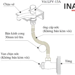 Vòi Lavabo INAX LFV-13B (LFV13B) Nước Lạnh 16 Cấu tạo Vòi chậu lavabo INAX LFV-13B
