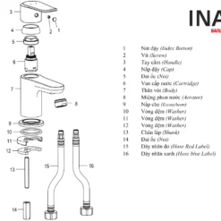 Vòi Chậu Rửa Mặt Lavabo Inax LFV-2012S (LFV2012S) Nóng Lạnh 11 cau tao voi chau lavabo inax lfv 2012s nong lanh