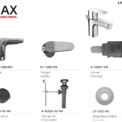 Vòi Chậu Rửa Mặt Lavabo Inax LFV-2012S (LFV2012S) Nóng Lạnh 10 Cấu tạo Vòi chậu lavabo nóng lạnh INAX LFV-2012S