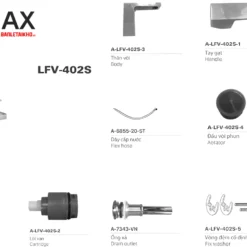 Cấu tạo Vòi chậu lavabo nóng lạnh INAX LFV-402S