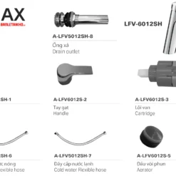 Vòi Lavabo INAX LFV-6012SH Đặt Bàn Nóng Lạnh 8 cau tao voi chau lavabo nong lanh inax lfv 6012sh
