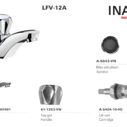 Vòi Lavabo INAX LFV-12A (LFV12A) Nước Lạnh 8 Cấu tạo vòi chậu lavabo nước lạnh INAX LFV-12A
