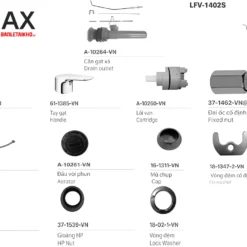 Vòi Chậu Lavabo INAX LFV-1402S (LFV1402S) Nóng Lạnh 8 Cấu tạo Vòi chậu nóng lạnh LFV-1402S INAX