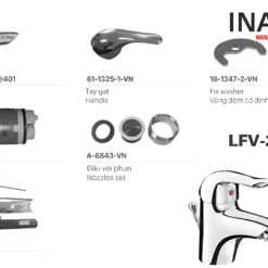 Vòi Lavabo INAX LFV-222S (LFV222S) Nóng Lạnh 9 Cấu tạo Vòi Chậu Rửa Mặt INAX LFV-222S Nóng Lạnh