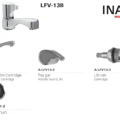 Vòi Lavabo INAX LFV-13B (LFV13B) Nước Lạnh 11 Cấu tạo Vòi lavabo INAX LFV-13B (LFV13B) lạnh