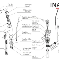 Vòi Lavabo INAX LFV-3002S (LFV3002S) Nóng Lạnh 11 Linh kiện Vòi chậu lavabo INAX LFV-3002S
