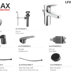 Vòi Lavabo INAX LFV-2002S (LFV2002S) Nóng Lạnh 8 Linh kiện vòi lavabo INAX LFV-2002S nóng lạnh