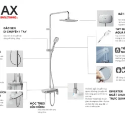 Tính năng Bộ Sen cây INAX BFV-615S-8C Nóng Lạnh