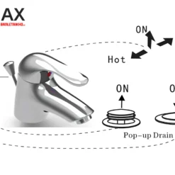 Vòi Lavabo INAX LFV-222S (LFV222S) Nóng Lạnh 11 Nguyên lý hoạt động Vòi Chậu Lavabo LFV-222S Nóng Lạnh INAX