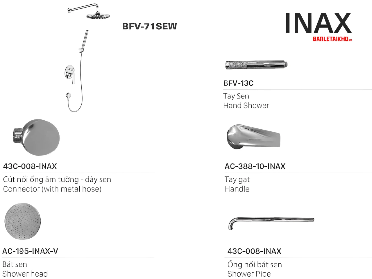 Vòi Sen Tắm Âm Tường INAX BFV-71SEW (BFV71SEW) Nóng Lạnh 3 Cấu tạo sen tắm âm tường BFV-71SEW