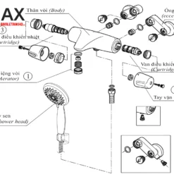 Vòi Sen Tắm INAX BFV-5103T-3C (BFV5103T3C) Nhiệt Độ Tự Động 9 Cấu tạo Sen tắm nhiệt độ INAX BFV-5103T-3C