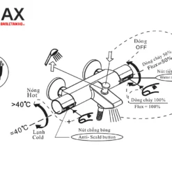 INAX BFV-6015S - Vòi sen cây nhiệt độ
