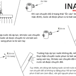 Vòi Sen Cây INAX BFV-70S (BFV70S) Nóng Lạnh 8 INAX BFV-70S - Vòi sen cây nóng lạnh