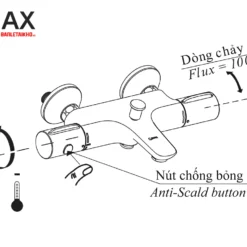 Vòi Sen Cây INAX BFV-3415T (BFV3415T) Nhiệt Độ 15 Sen Tắm Cây nhiệt độ INAX BFV-3415T
