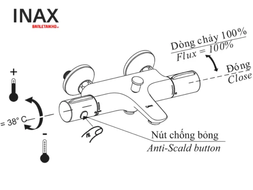 Sen Tắm Cây nhiệt độ INAX BFV-3415T