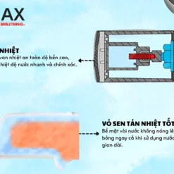 Sen tắm nhiệt độ INAX BFV-3413T-7C chính hãng
