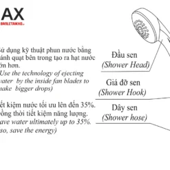 Vòi Sen Tắm INAX BFV-5103T-5C (BFV5103T5C) Nhiệt Độ Tự Động 13 Vòi sen tắm nóng lạnh INAX BFV-5103T-5C tự động