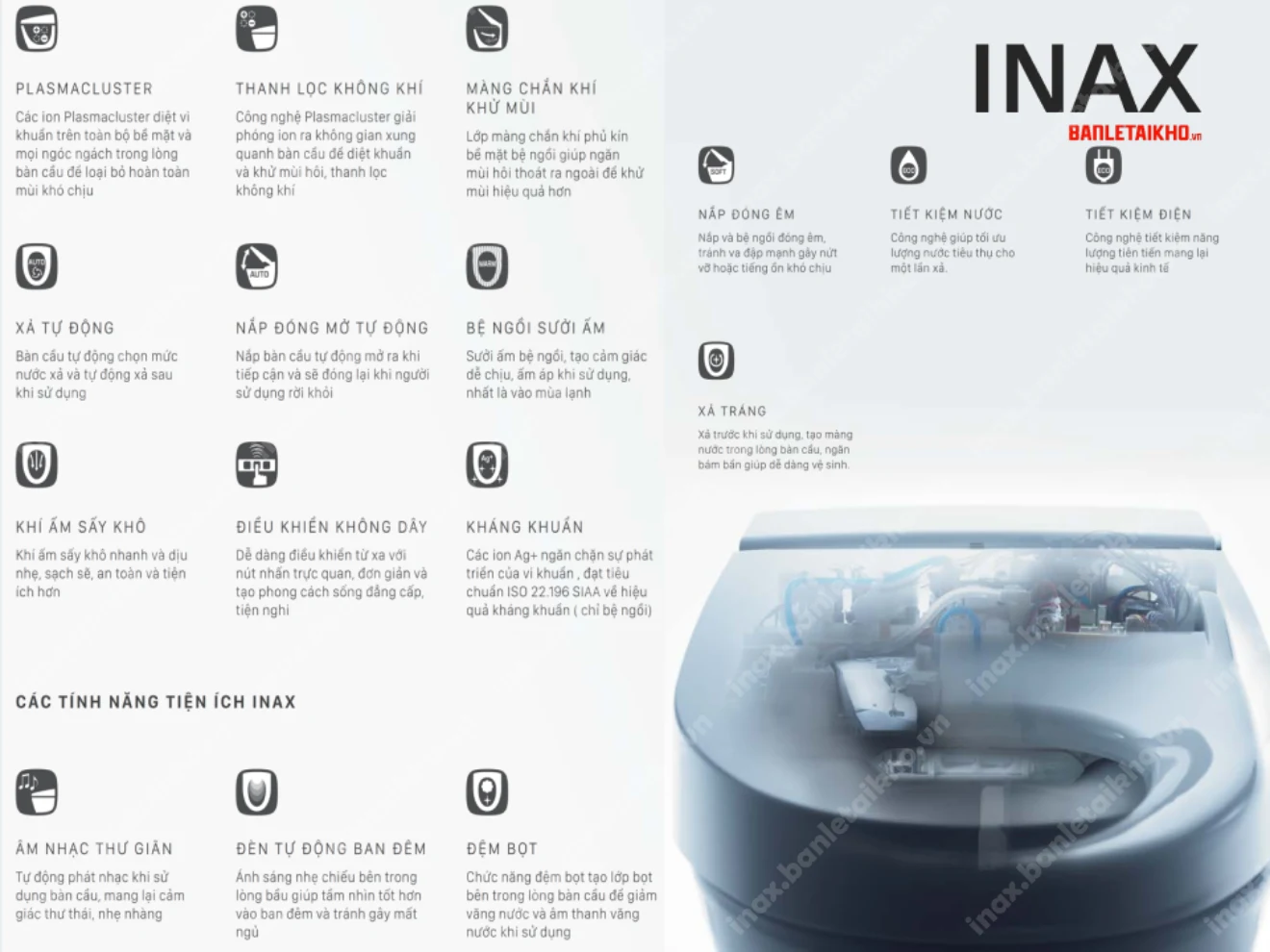 Công nghệ tiện ích của bồn cầu thông minh INAX