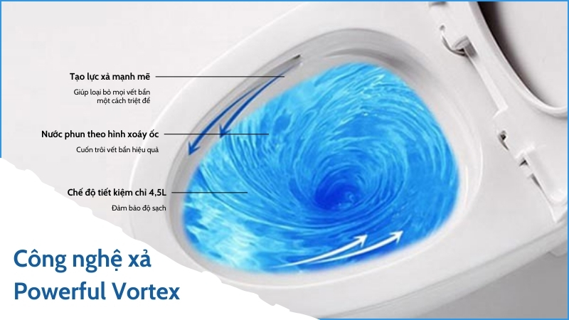 he-thong-xa-xoay-vortex-2