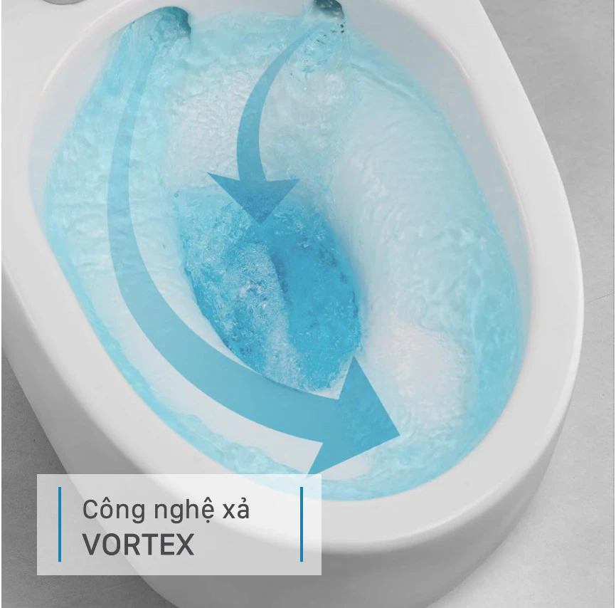 he-thong-xa-xoay-vortex-3