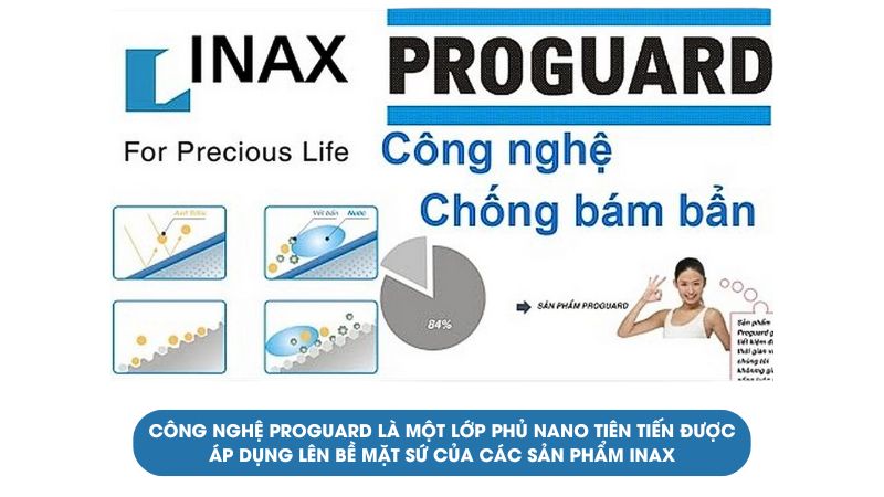 cong-nghe-bon-cau-inax-3