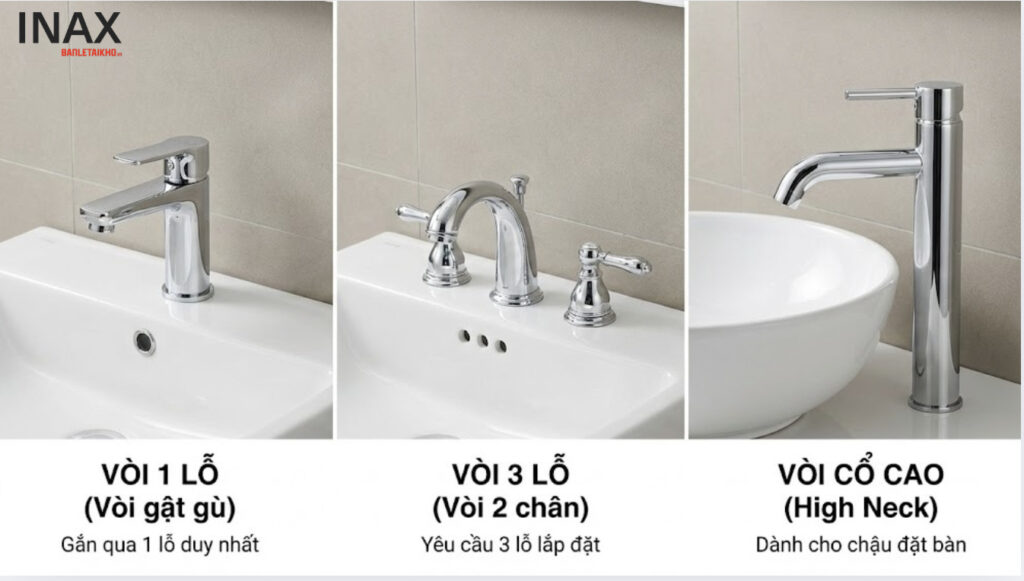 3 loại vòi lavabo phổ biến hiện nay